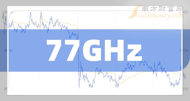 77GHz概念龙头股票：共三只名单收好（2025226）(图1)