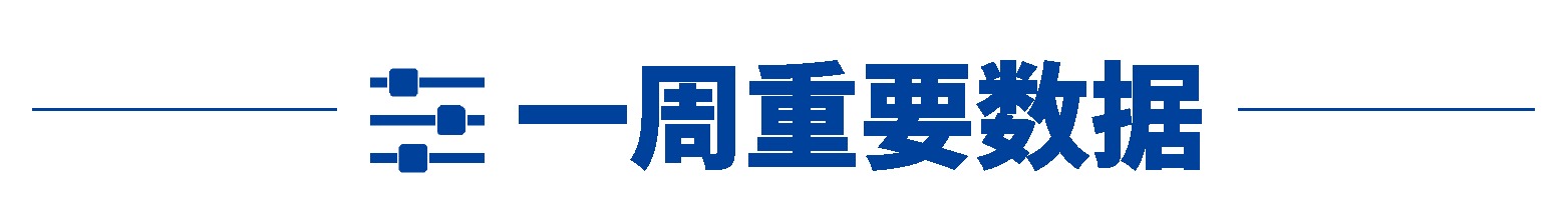 美日长债拍卖遭遇“滑铁卢”华尔街预警美主权评级还将连降六级；特朗普为何突然对欧盟“发飙”；算力+多模态+智能体英伟达、谷歌、微软对决升级 一周国际财经(图17)