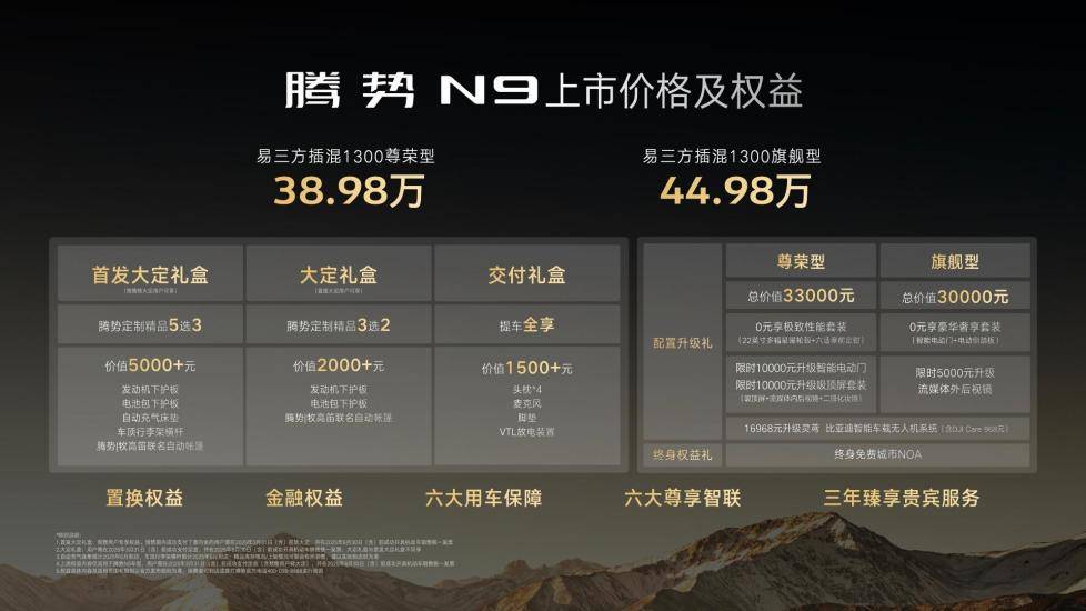 超5米车长竟能灵活泊车？腾势N9自动泊车黑科技实测！(图1)