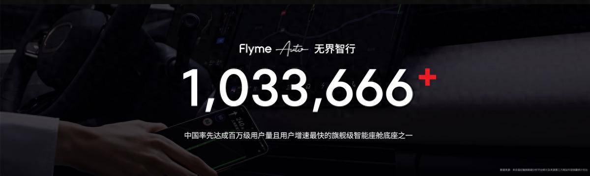 智能座舱新标杆：Flyme Auto凭何领跑百万用户时代？(图1)