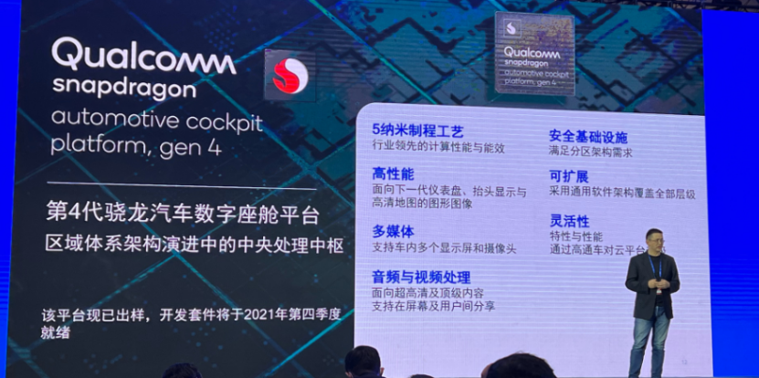 大厂玩家的竞争格局汽车的未来在智能座舱？(图1)