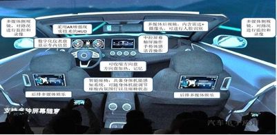 家庭影院私人头等舱？火起来的智能座舱究竟是什么（一）(图5)