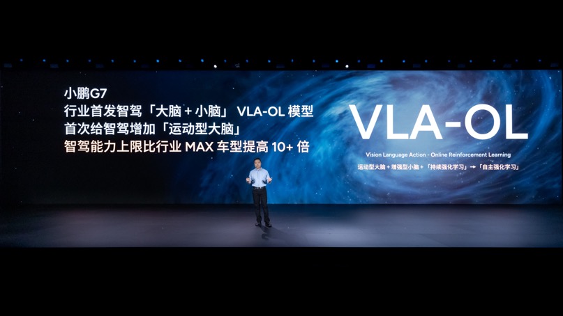 全球首款L3级算力AI汽车！小鹏G7正式亮相预售价2358万(图4)