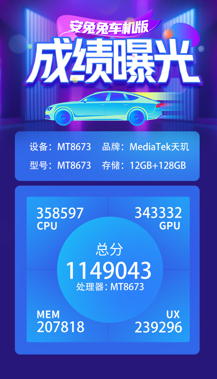 手握“算力”+“AI”两张手牌联发科要在座舱领域再次挑战高通(图1)