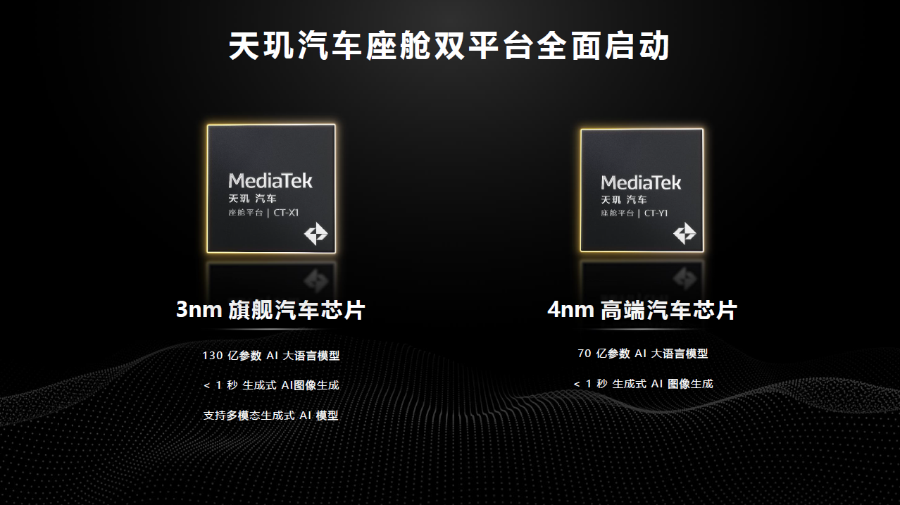 手握“算力”+“AI”两张手牌联发科要在座舱领域再次挑战高通(图5)