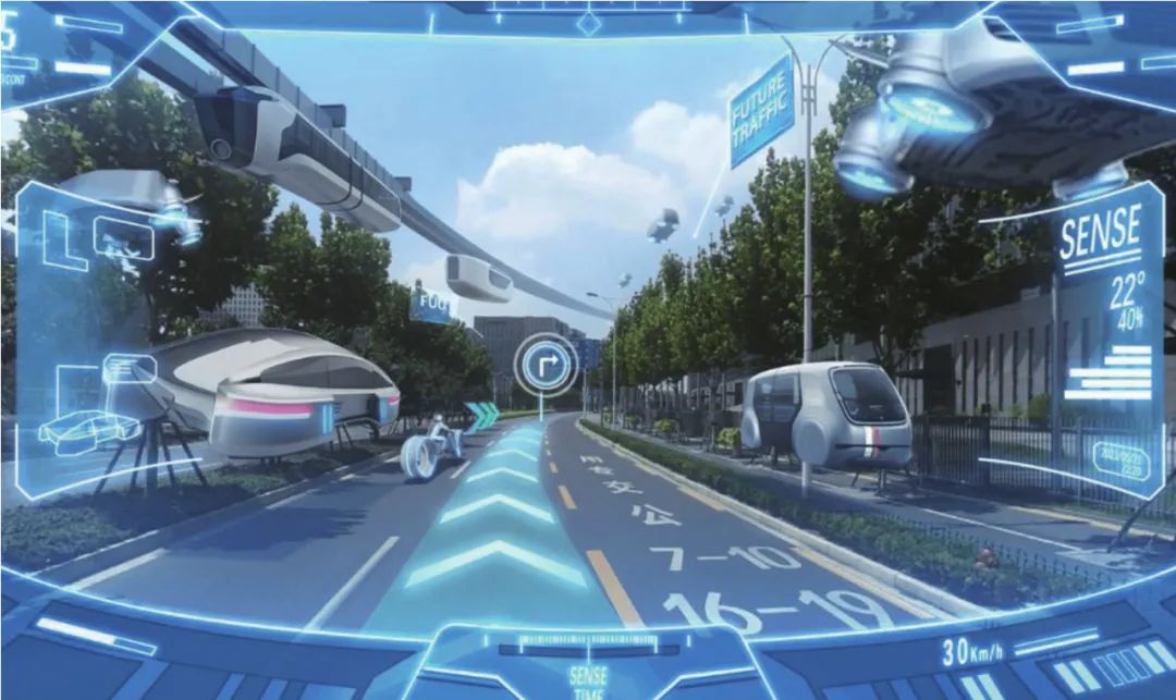 算力+算法自动驾驶企业“左拥右抱”(图1)