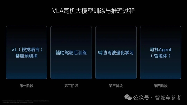 令人绝望的算力！特斯拉2500TOPS自动驾驶芯片曝光：台积电3nm工艺(图6)