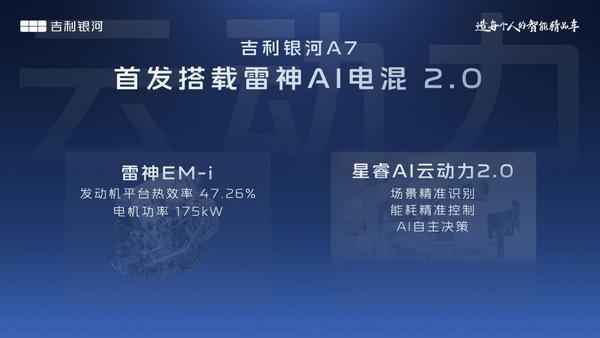 吉利银河A7全球首秀2L级油耗引领电混家轿进入新时代(图2)