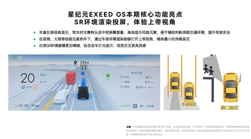 星途星纪元迎来OTA升级 智能辅助驾驶智能座舱重点升级(图4)
