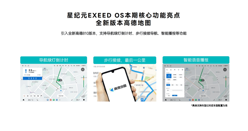 星途星纪元迎来OTA升级 智能辅助驾驶智能座舱重点升级(图5)