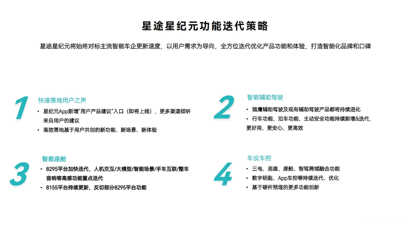 星途星纪元迎来OTA升级 智能辅助驾驶智能座舱重点升级(图10)