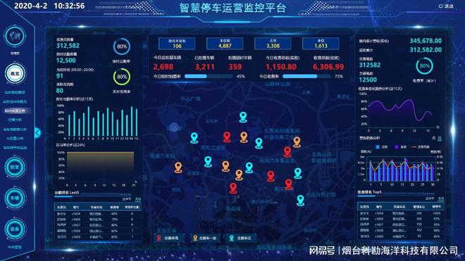 智能停车管理-提升城市交通效率的关键(图1)