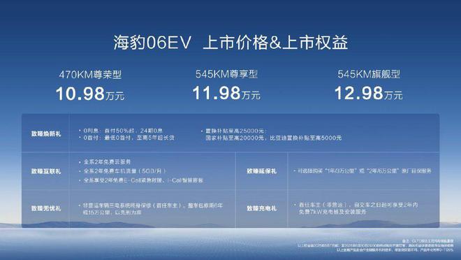 1098万元起比亚迪海豹06 EV北京上市！纯电轿跑卷出新高度(图1)