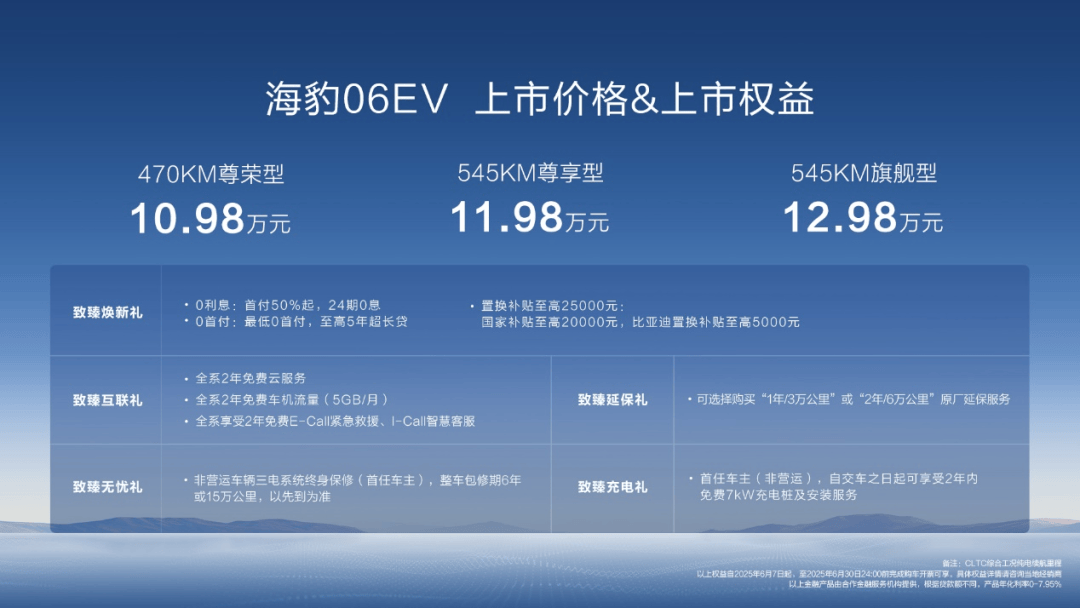 刷新10万级纯电家轿价值体系比亚迪海豹06EV北京上市1098万起(图1)