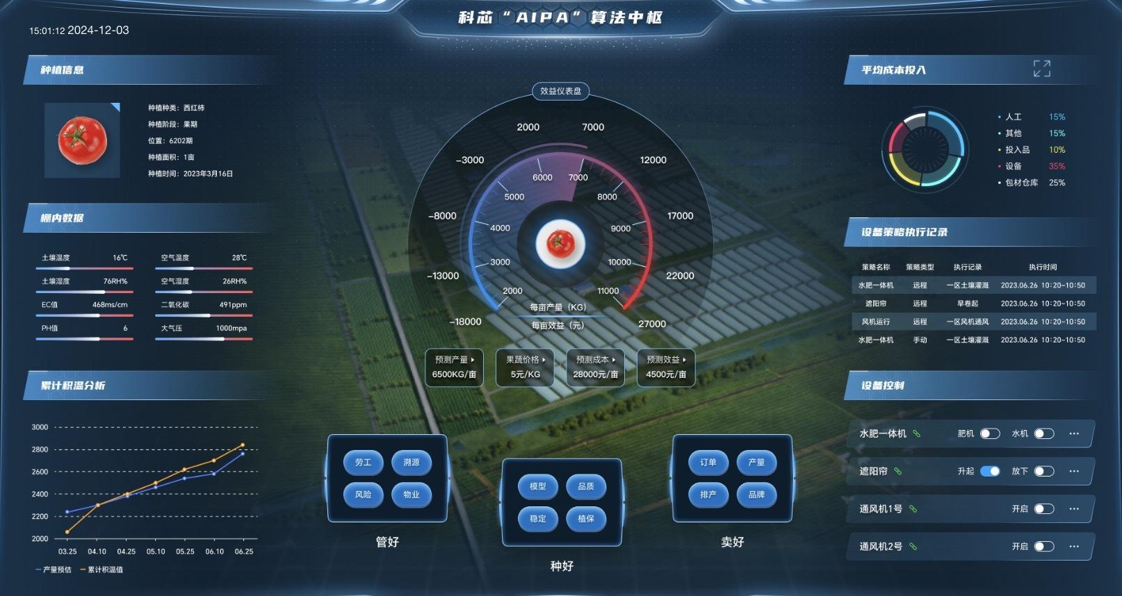 天津乘“数”而上打开高质量发展新空间(图4)