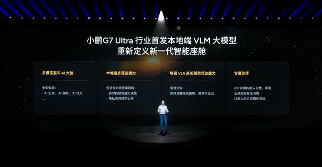 小鹏G7正式上市全球首款L3级算力AI汽车引领智能出行新纪元(图3)