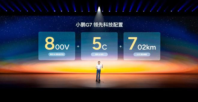 小鹏G7正式上市全球首款L3级算力AI汽车引领智能出行新纪元(图8)