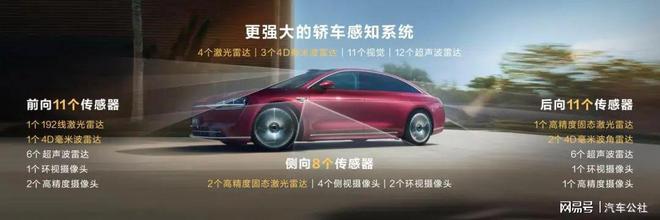 智能驾驶可以“超人”而首先要“尊重人”(图21)