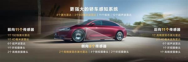 《汽车智能驾驶技术及产业发展白皮书》揭开“智驾价值观”的真相(图3)