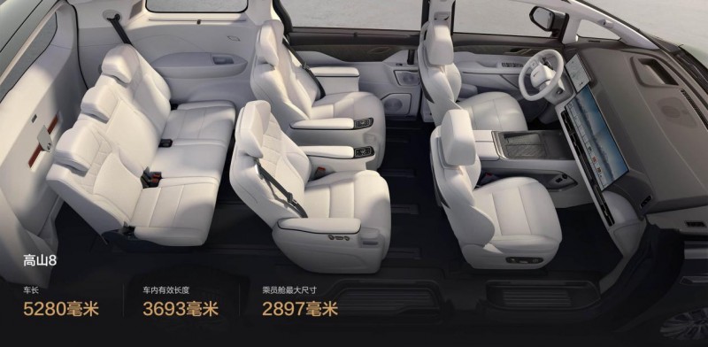 2025年智能座舱软件概念上市公司名单请收好！（5月7日）