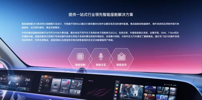 博泰车联网冲刺港股：上海滩走出的汽车智能化隐形冠军(图3)