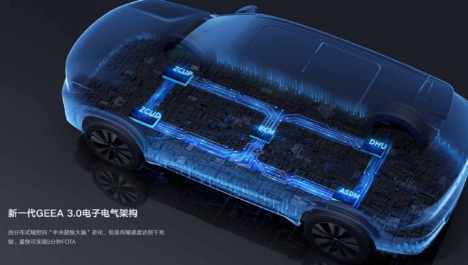 军工安全+智能座舱！第四代博越L主打一个降维打击(图3)