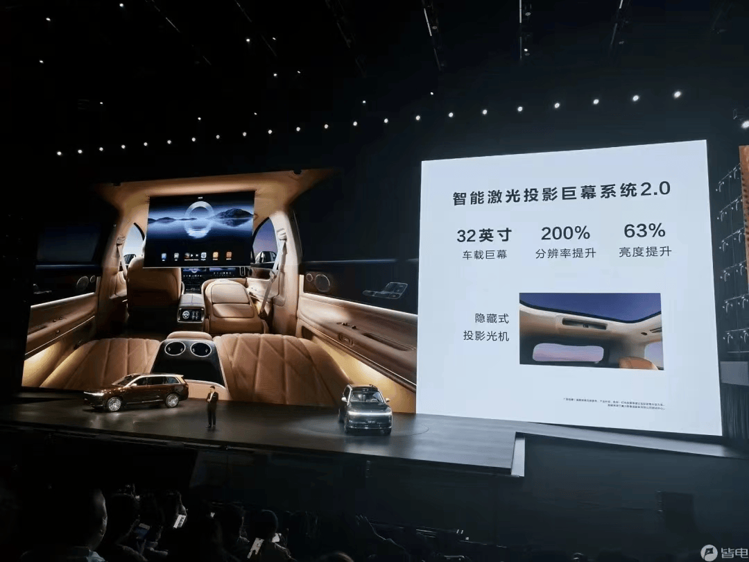 智能座舱迎来车规级投影巨幕时代光峰科技做对了什么(图1)
