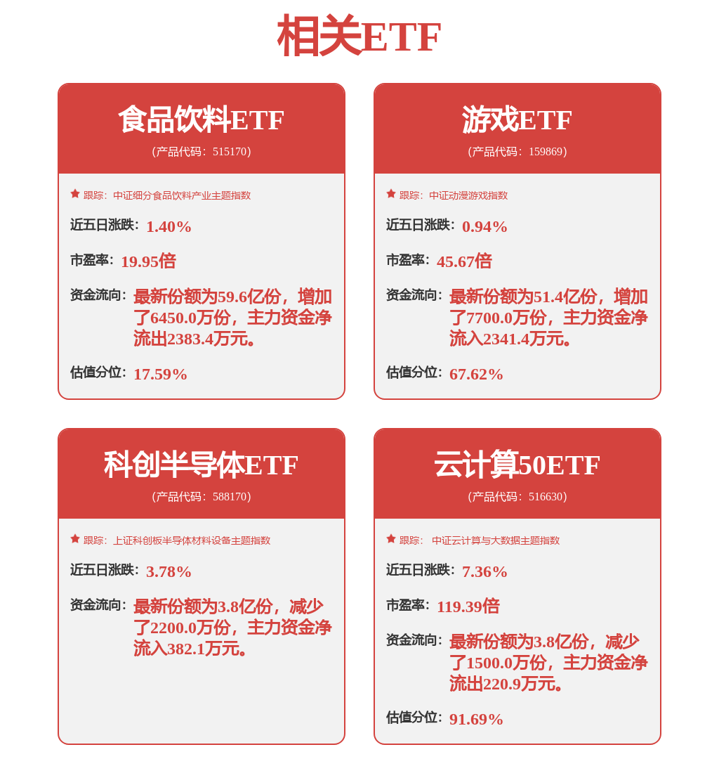 一汽奥迪Q6L e-tron上市为豪华合资品牌创新营销打了个样