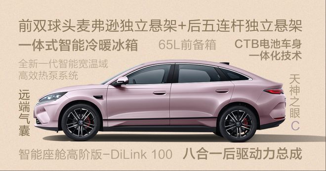 秦L EV七夕惊爆价1098万元起 多项新功能老车主OTA同步可享(图8)