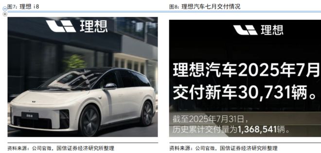 汽车智能化月报系列二十七：尚界H5搭载HUAWEI ADS 4辅助驾驶系统地平线【国信汽车】(图7)