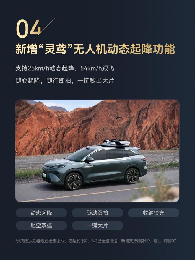 比亚迪8月OTA来了智能座舱再进化五网四品牌车型全覆盖(图6)