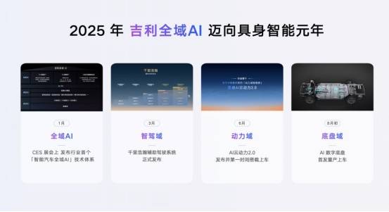 吉利发布行业首个AI座舱引领智能汽车新纪元(图1)