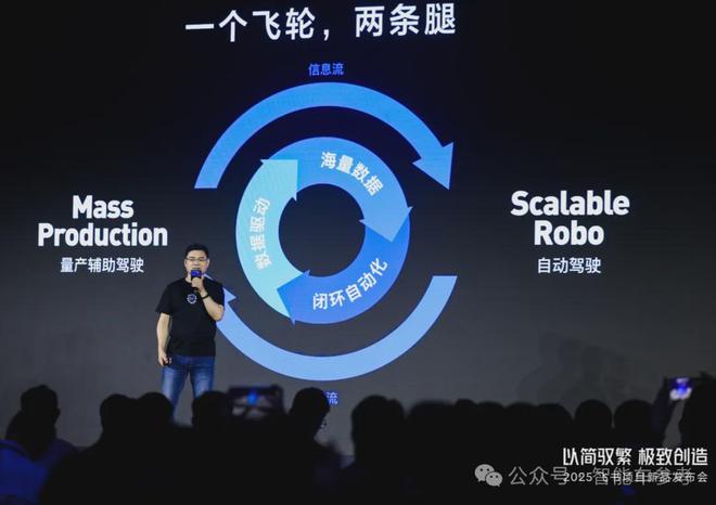 Momenta研发流程也「自动驾驶」了飞书供应的(图4)