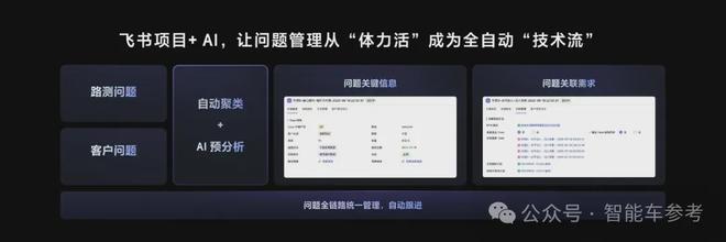 Momenta研发流程也「自动驾驶」了飞书供应的(图9)