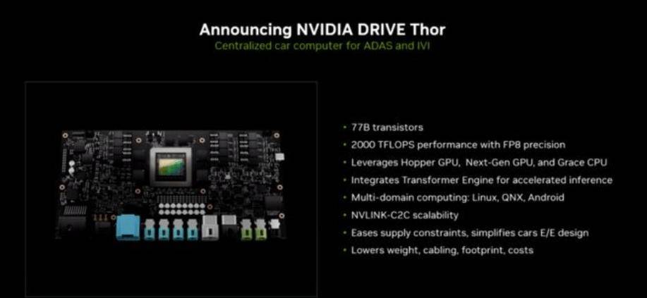 智能汽车技术、产业与未来出行变革(图1)