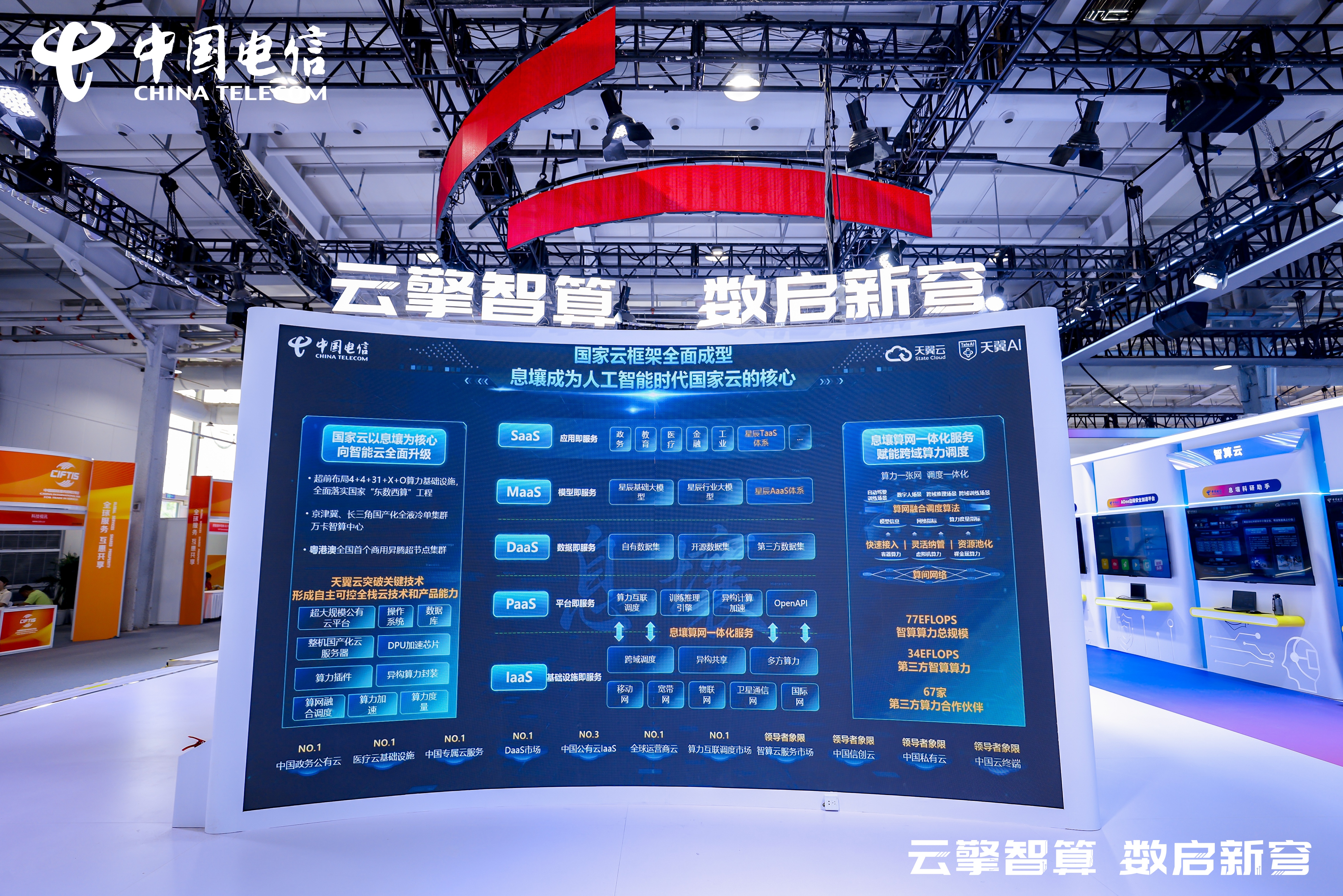 算力如水电AI有温度从2025服贸会看中国电信数智焕新新图景(图1)