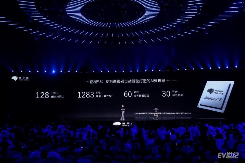 自动驾驶进入大模型时代主机厂寻找「联合创始人」