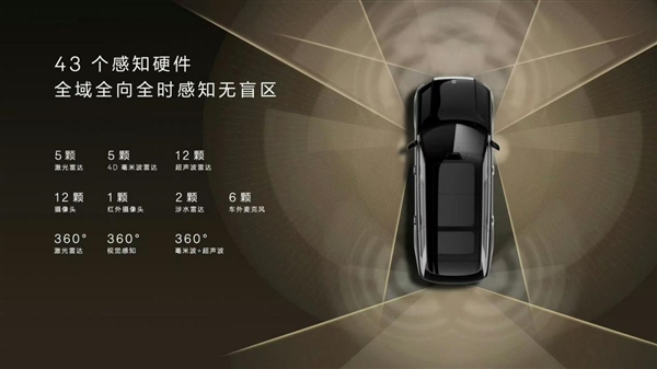 正版刚上市 “老头乐版极氪9X”就来了!外观神复刻 网友：这速度绝了(图5)