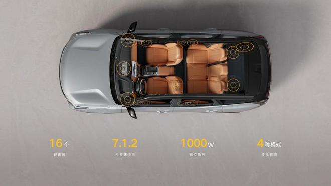 国庆看车新选择！第四代博越L的智能体验满足你的所有需求？(图3)