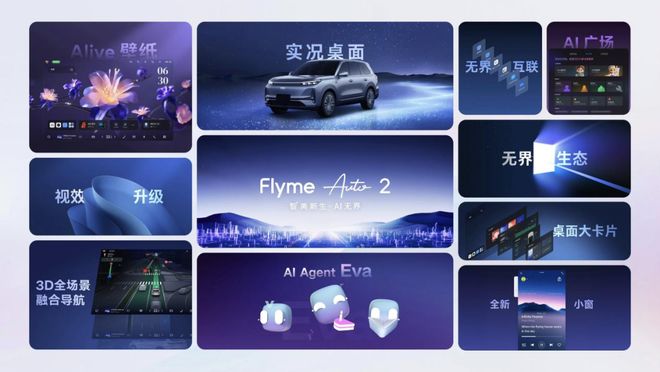 汽车智能化趋势应该瞄准整个世界(图13)
