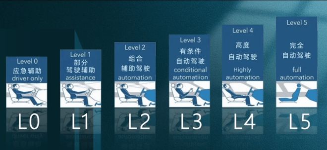 三年亏6亿、现金流告负魔视智能“造血”太难？(图1)