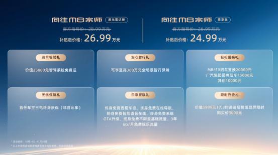 限时补贴价2499万元起！传祺向往M8宗师正式上市！(图2)