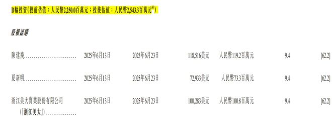 比亚迪、吉利供应商闯港交所：魔视智能3年半累亏超7亿市占率仅有04%(图10)