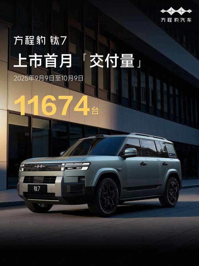 超过85%的用户因为天神之眼 B选择顶配版钛7！(图1)