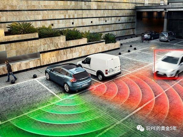 【无人驾驶时代】Quanergy受到了风投和汽车零部件巨头的青睐(图4)