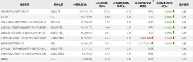 算力美梦与“割韭菜”骗局(图7)