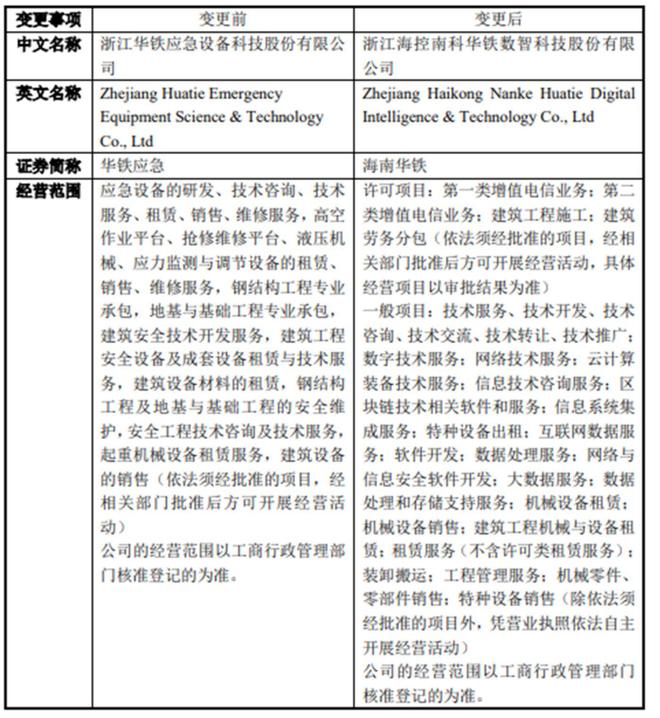 算力美梦与“割韭菜”骗局(图17)