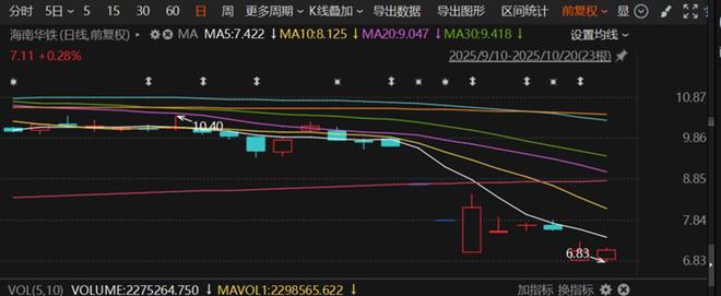 算力美梦与“割韭菜”骗局(图6)