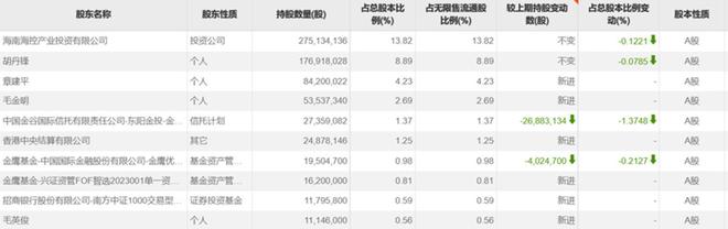 算力美梦与“割韭菜”骗局(图4)