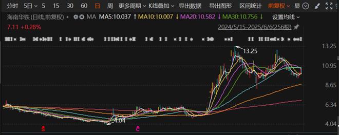 算力美梦与“割韭菜”骗局(图2)